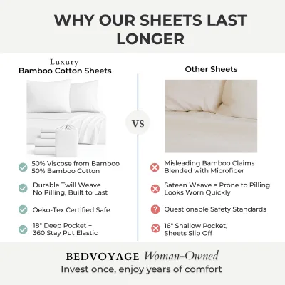 Cozy Bamboo Cotton Sheet Set - Viscose from Bamboo + Cotton - Snow